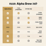 Alpha Brew — תמונת מוצר 3