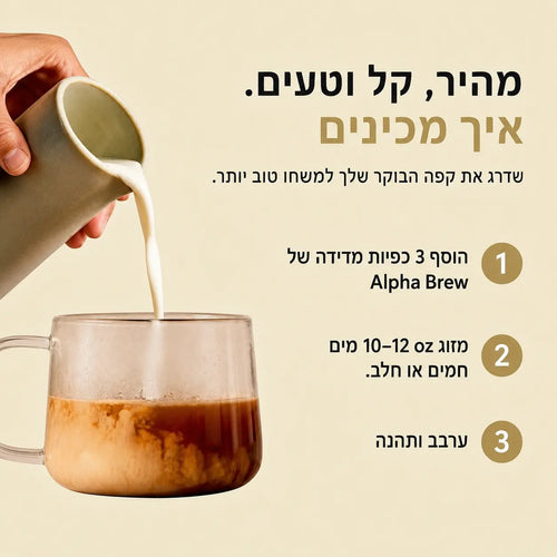 אלפא ברו