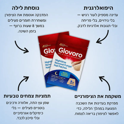 Glovoro - Fungal Nail Patches